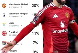 英雄联盟S15赛-包含窗口期亚冠焦点战，毕尔巴鄂竞技刷新队史纪录，气氛紧张，球队文化再被提及的词条